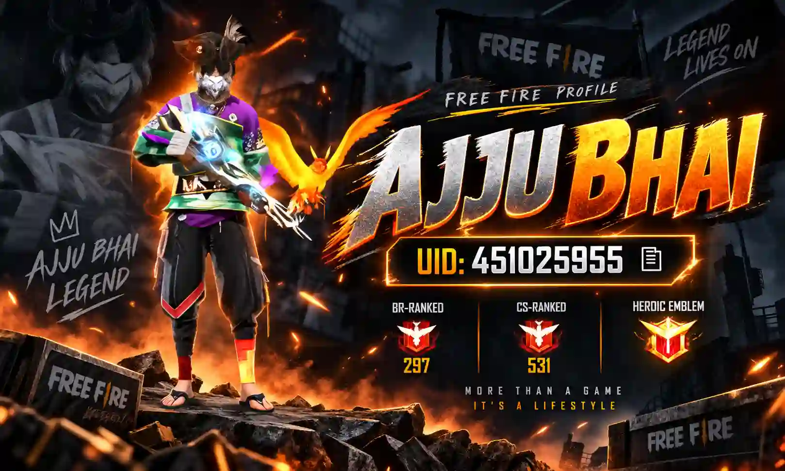Ajju Bhai UID: Total Gaming Free Fire ID, Stats & YouTube - EGamb Sino
