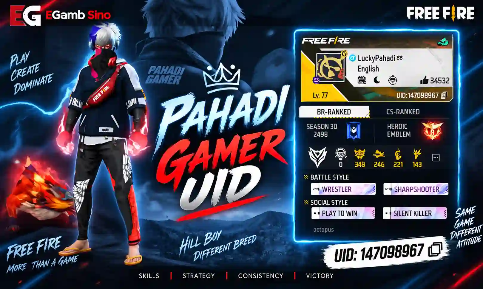 Pahadi Gamer UID: Free Fire ID, Stats, K/D Ratio and more