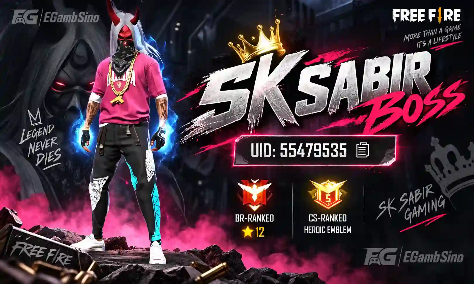 SK Sabir Boss UID
