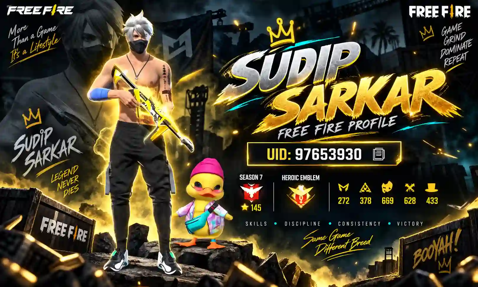 Sudip Sarkar UID