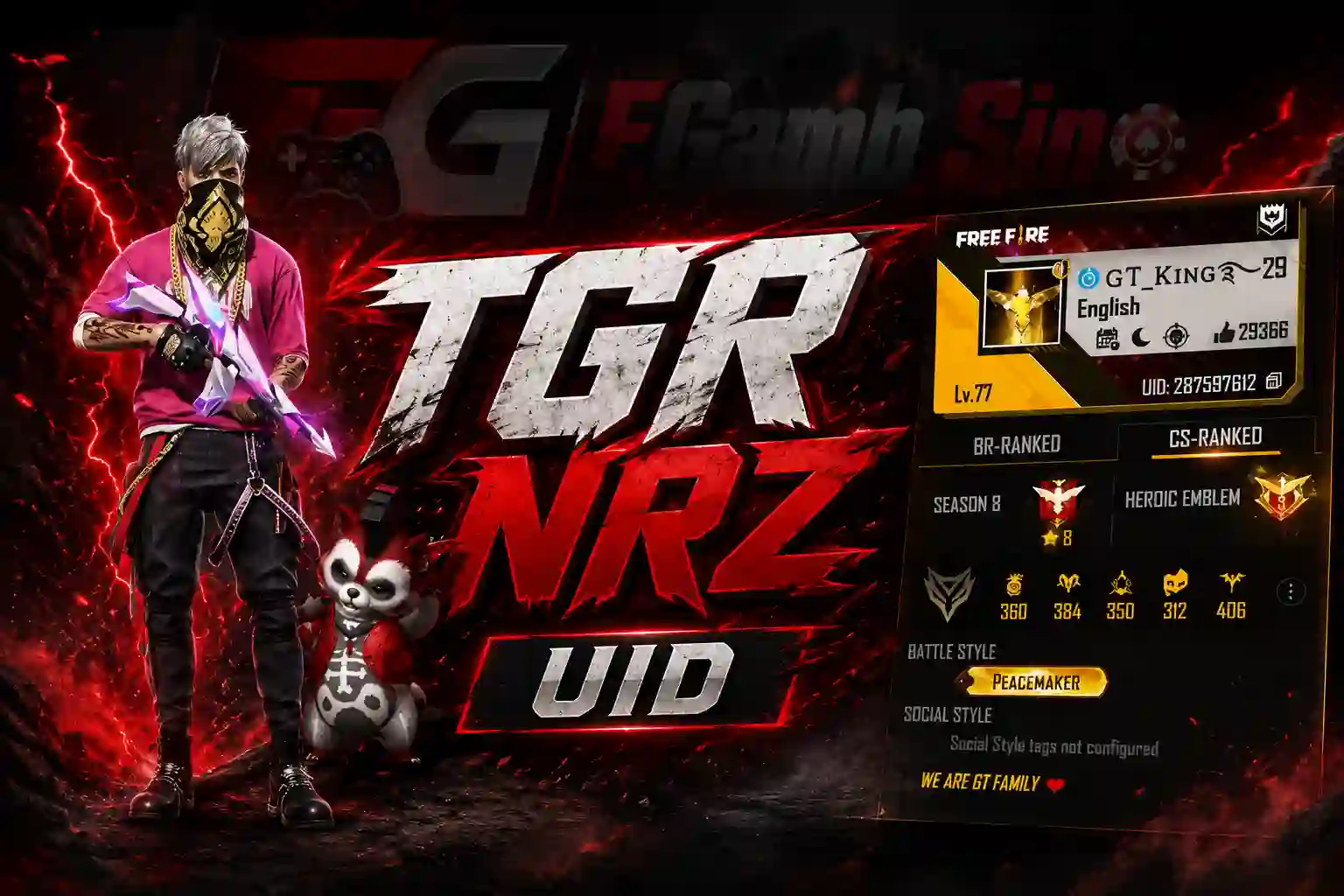 TGR NRZ