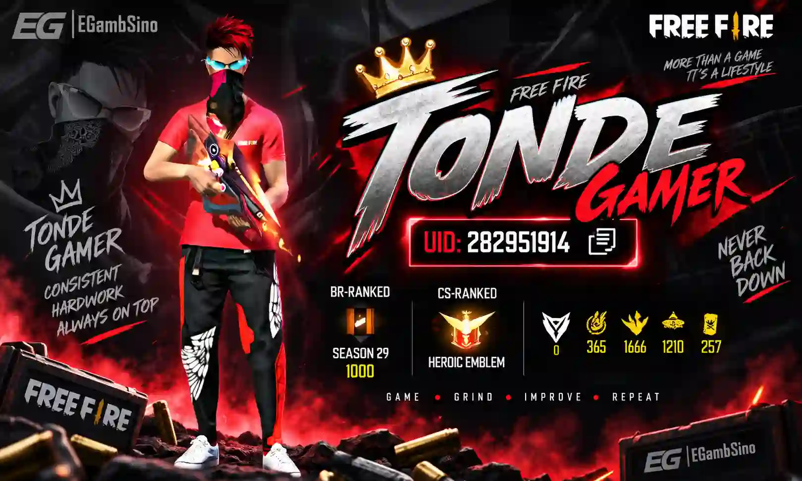 Tonde Gamer UID: Free Fire ID, Real Name, Stats & YouTube